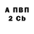 БУТИРАТ 1.4BDO Maks Popow